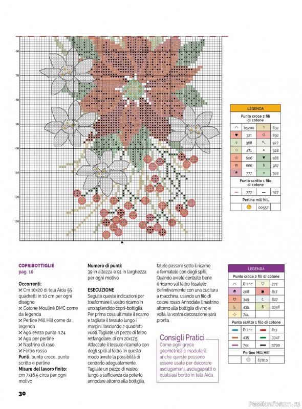 Коллекция вышивки в журнале «I Love Punto Croce №20 2022»