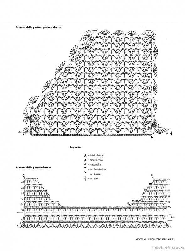 Вязаные модели в журнале «Motivi all'Uncinetto Speciale №9 2023»