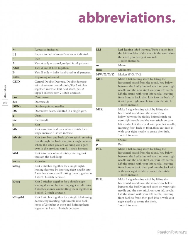 Вязаные проекты в книге «Marlisle». Продолжение