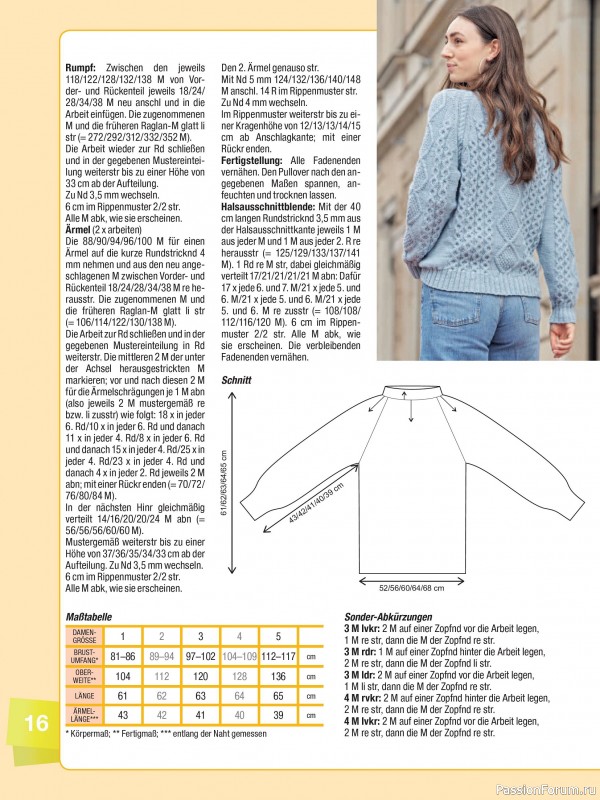 Вязаные проекты в журнале «Muster-Hits №4 2025»