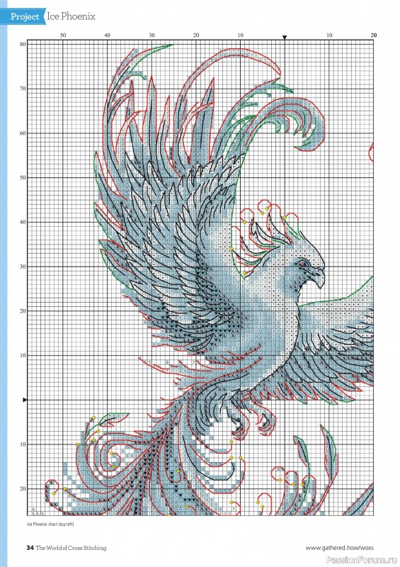 Коллекция вышивки в журнале «The World of Cross Stitching №367 2025»