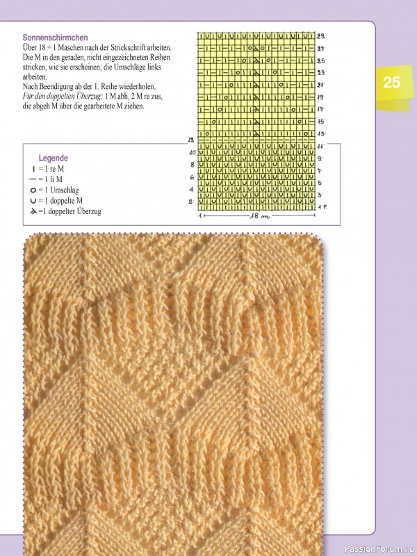 Вязаные проекты в журнале «Muster-Hits №4 2025»