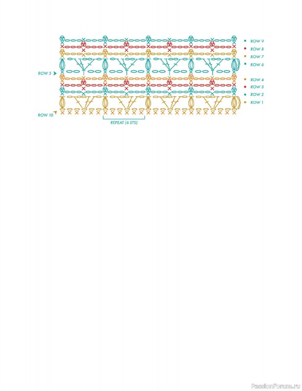 Вязаные проекты в книге &laquo;150 Crochet Borders&raquo;. Часть 3