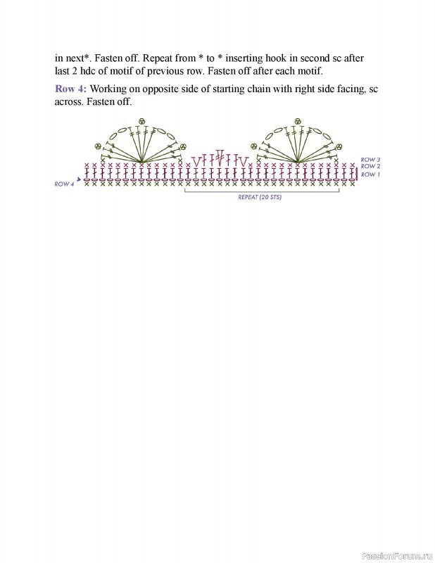 Вязаные проекты в книге &laquo;150 Crochet Borders&raquo;. Часть 3