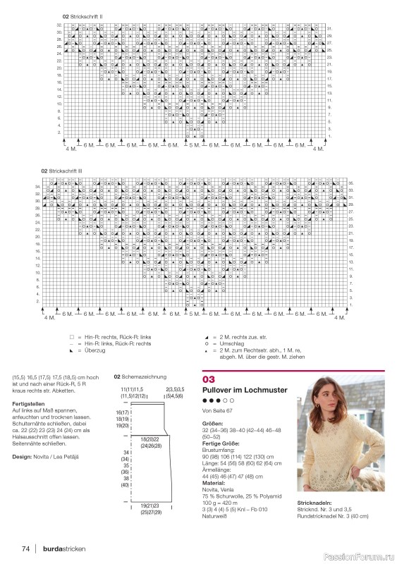 Вязаные модели в журнале «Burda Stricken №3 2021»