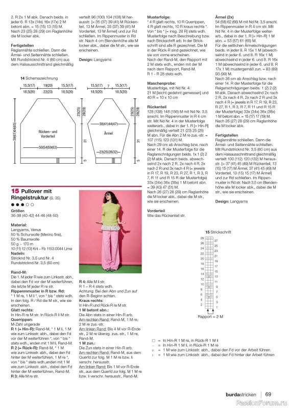 Вязаные модели в журнале «Burda Stricken №3 2025»