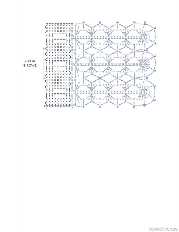 Вязаные проекты в книге &laquo;150 Crochet Borders&raquo;. Часть 1