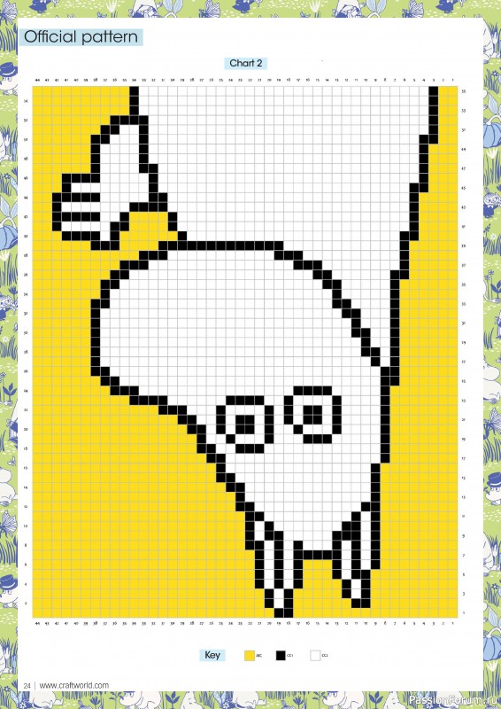 Вязаные проекты крючком в журнале «Crochet Now №116 2025»