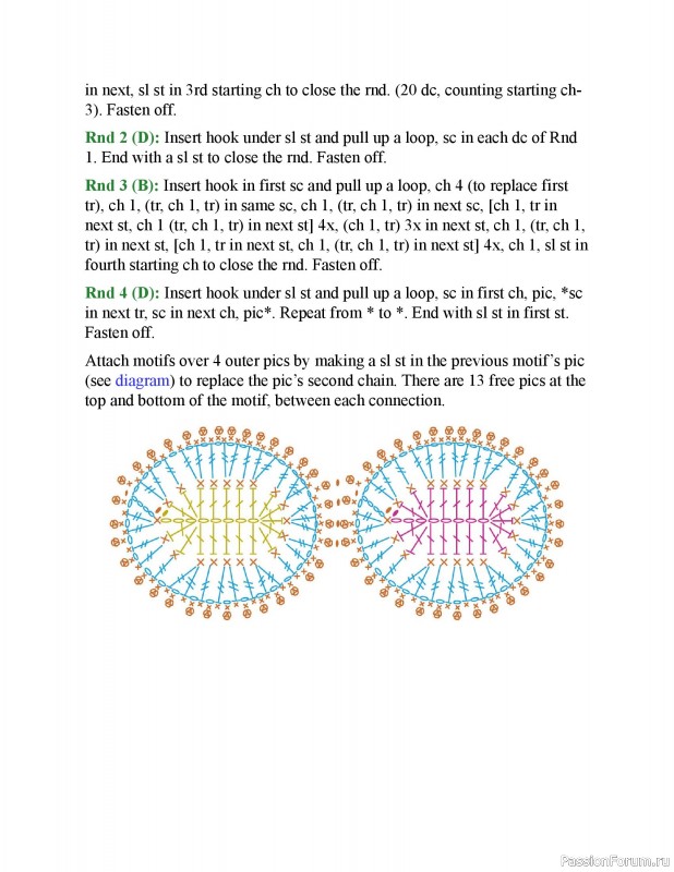 Вязаные проекты в книге &laquo;150 Crochet Borders&raquo;. Часть 1