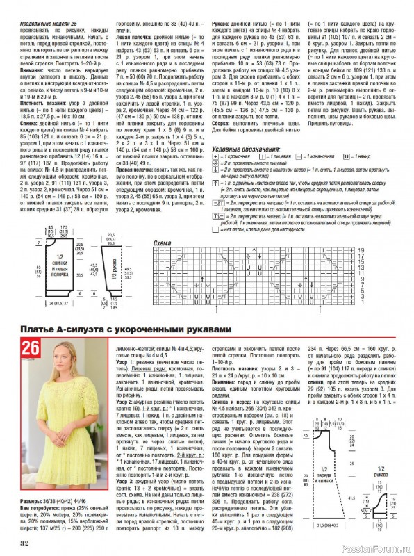 Вязаные модели в журнале «Сабрина №11 2025»