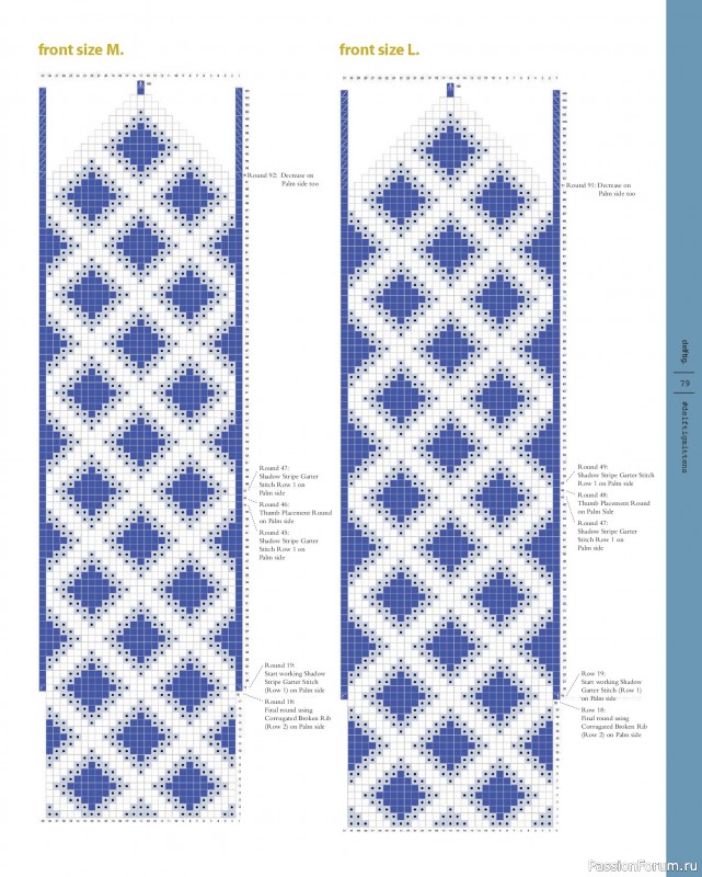 Вязаные проекты в книге «Marlisle»
