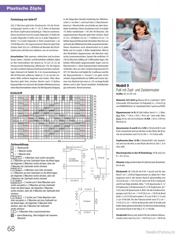 Вязаные проекты в журнале «Meine Strickmode Sonderheft MS195 2025»