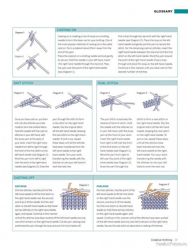 Вязаные модели спицами в журнале «Creative Knitting №91 2025»