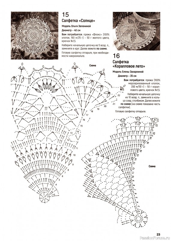 Вязаные модели в журнале «Вяжем крючком №3 2023»