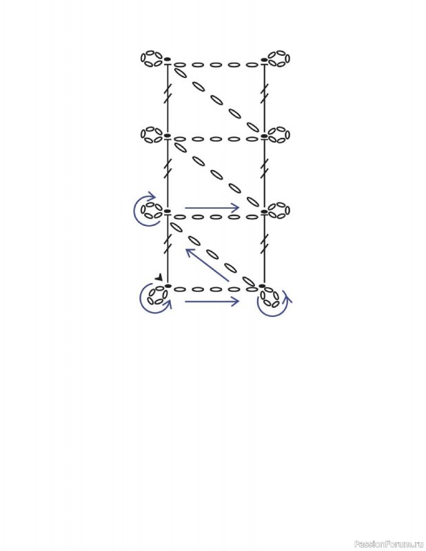 Вязаные проекты в книге &laquo;150 Crochet Borders&raquo;. Часть 2