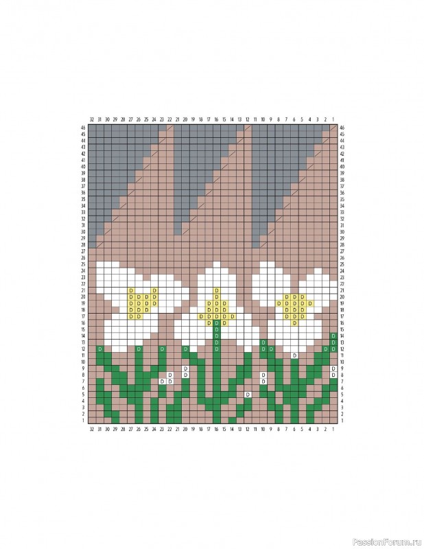 Вязаные проекты в книге «Knitting the U.S.A.». Часть 3