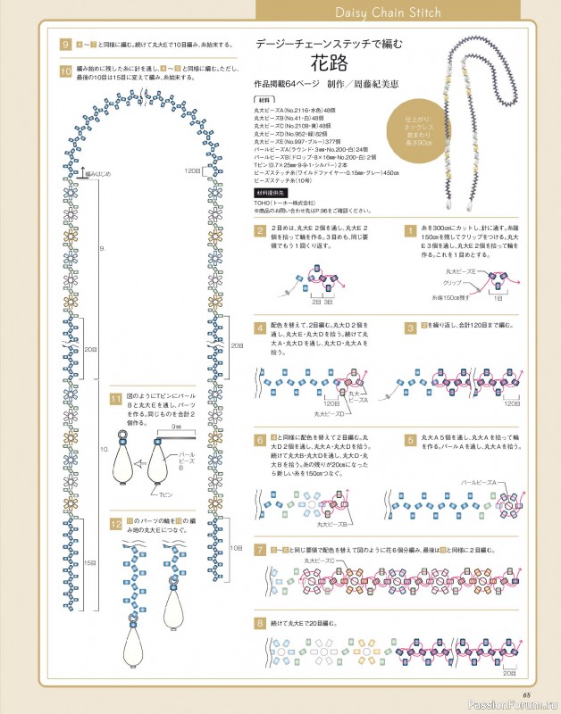 Коллекция проектов для рукодельниц в журнале &laquo;Bead friend - Autumn 2026&raquo;