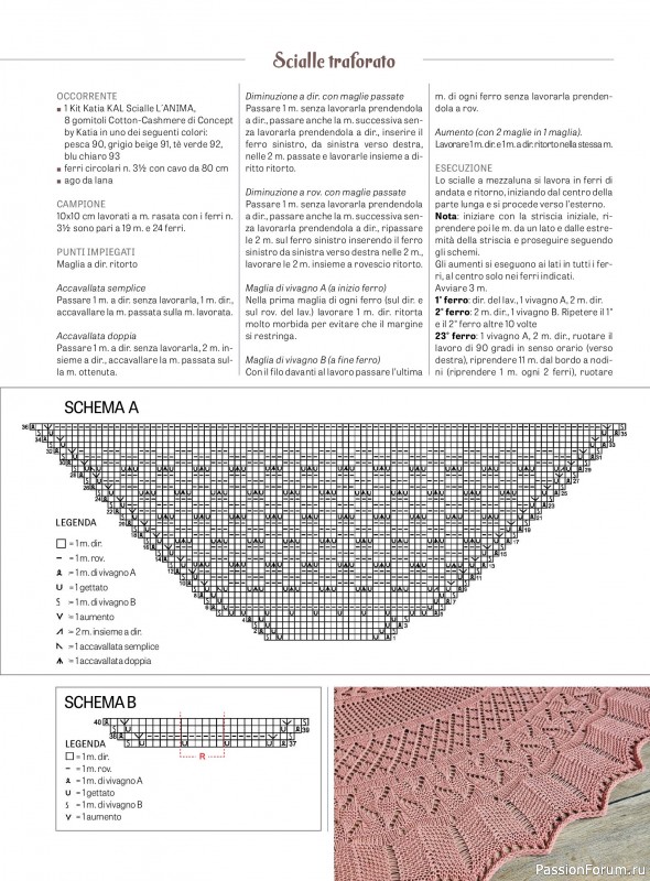 Вязаные модели в журнале «Piu Maglia Speciale Accessori №12 2025»