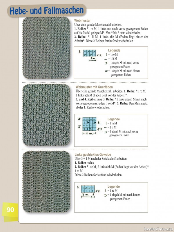 Вязаные проекты в журнале «Muster-Hits №4 2025»