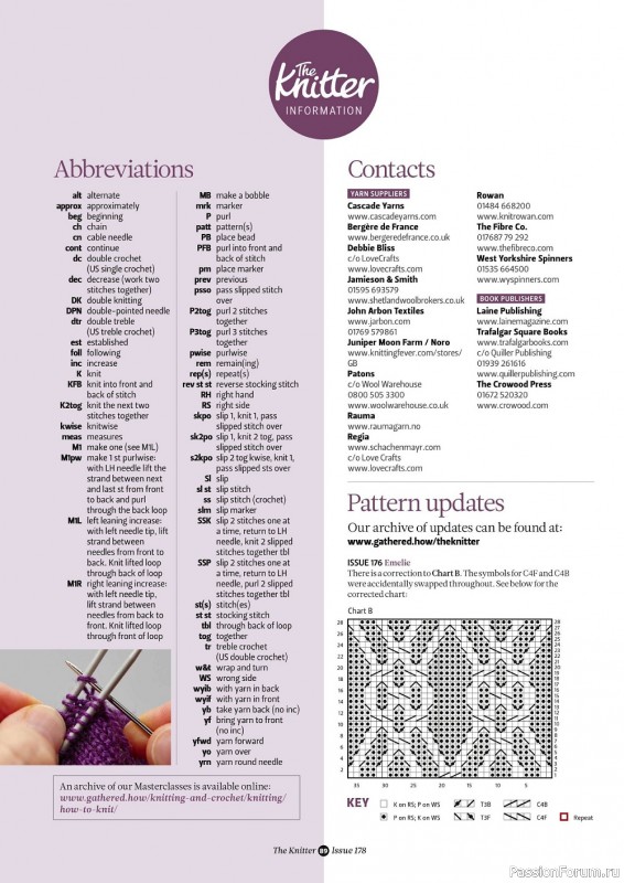 Вязаные модели спицами в журнале «The Knitter №178 2022»