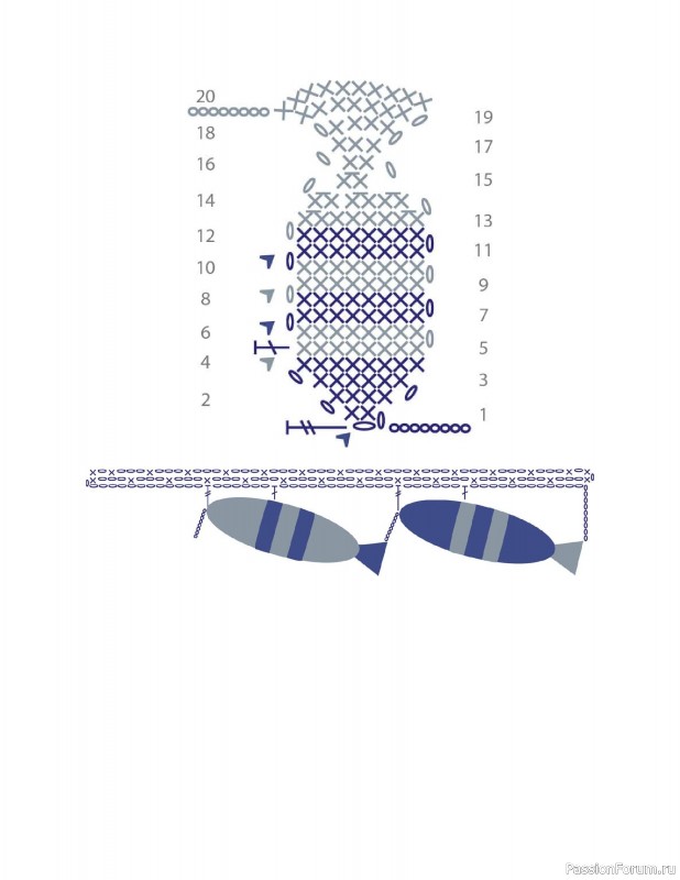 Вязаные проекты в книге &laquo;150 Crochet Borders&raquo;. Часть 3