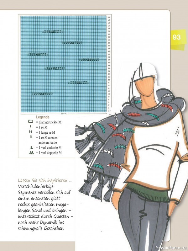 Вязаные проекты в журнале «Muster-Hits №4 2025»