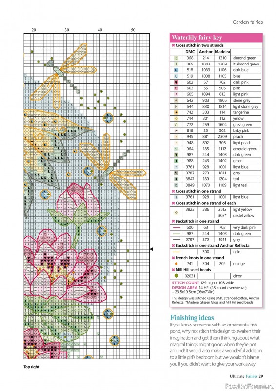 Коллекция вышивки в журнале «Ultimate CrossStitch Faries - November 2025»