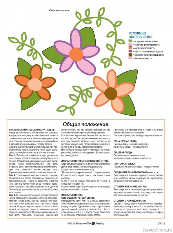 Вязаные модели в журнале «Knitting. Вязание №5 2025»
