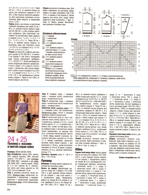 Вязаные модели в журнале «Сабрина №10 2022»