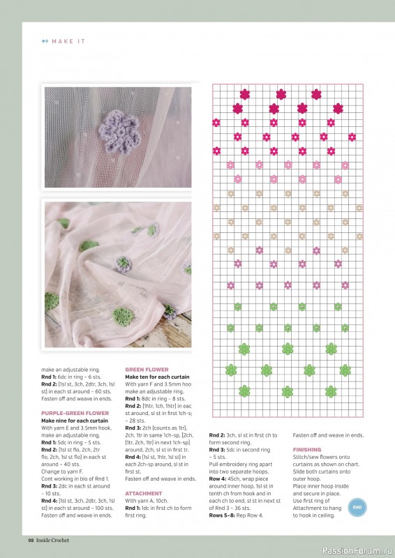 Вязаные проекты крючком в журнале &laquo;Inside Crochet №188 2026&raquo;