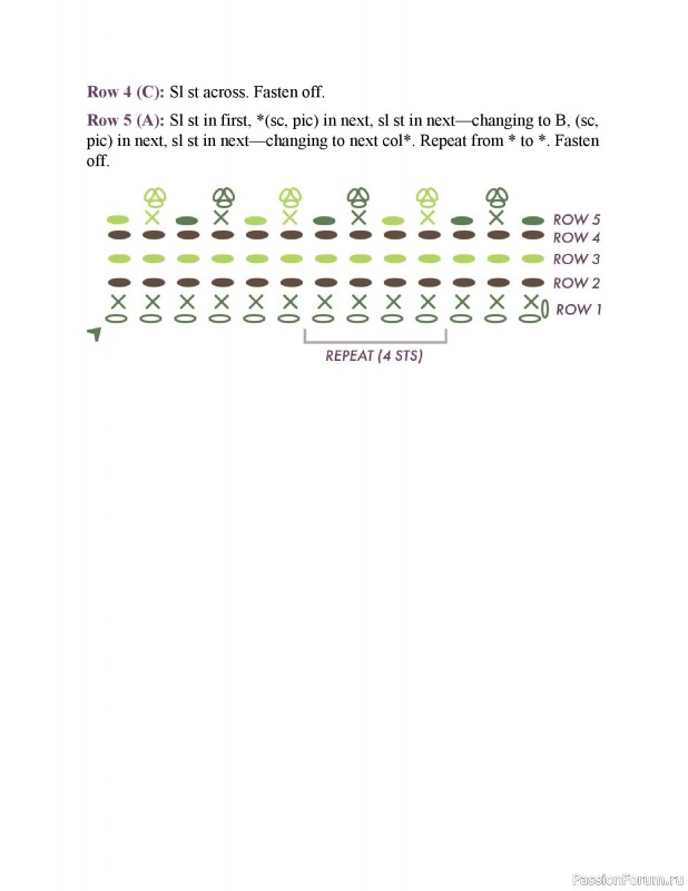 Вязаные проекты в книге &laquo;150 Crochet Borders&raquo;. Часть 1