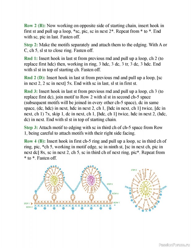 Вязаные проекты в книге &laquo;150 Crochet Borders&raquo;. Часть 1