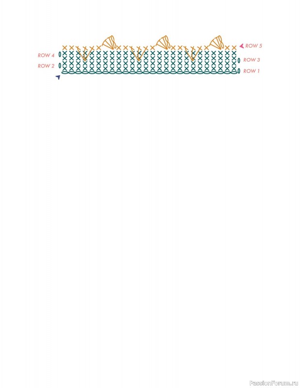 Вязаные проекты в книге &laquo;150 Crochet Borders&raquo;. Часть 2