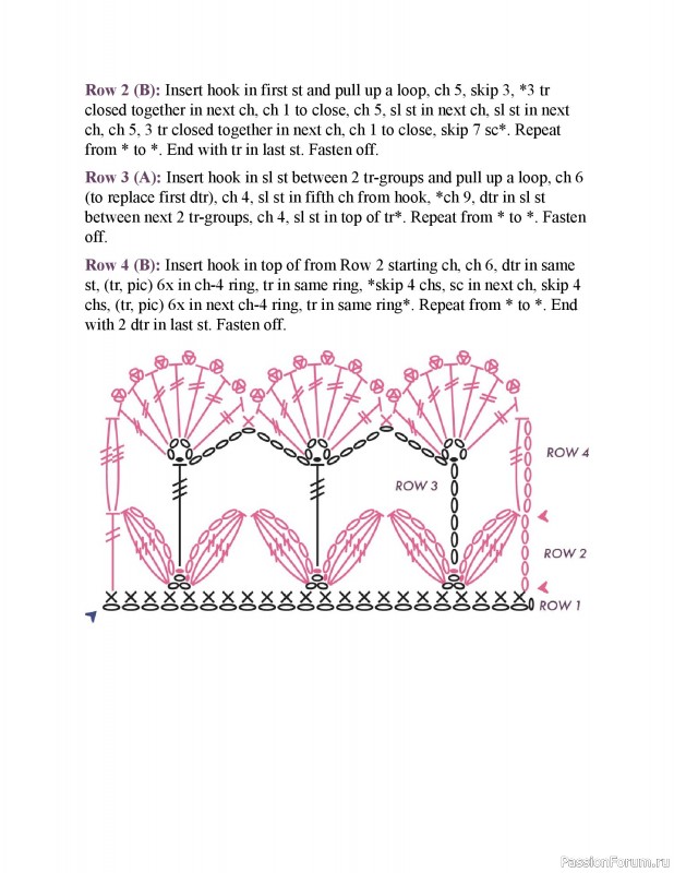 Вязаные проекты в книге &laquo;150 Crochet Borders&raquo;. Часть 3