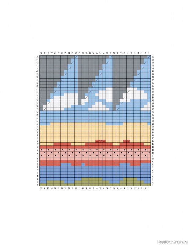 Вязаные проекты в книге «Knitting the U.S.A.». Часть 3