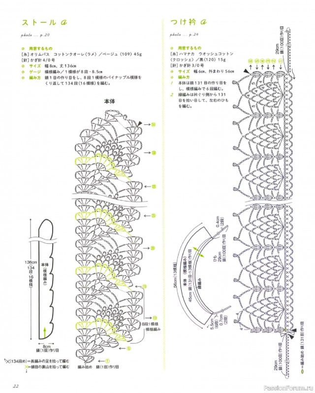 Вязаные проекты в книге &laquo;Lacework of the Pineapple Pattern&raquo;.