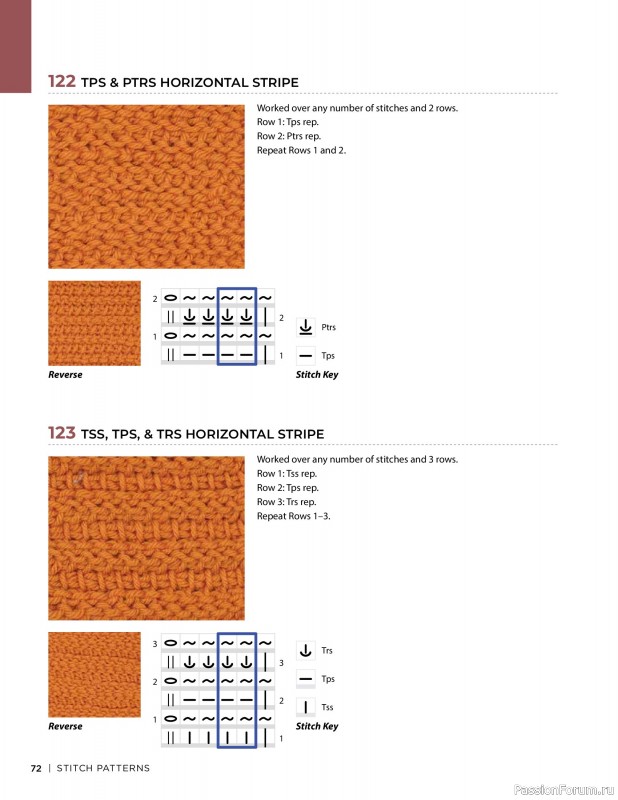 Вязаные проекты в книге « Tunisian Crochet»