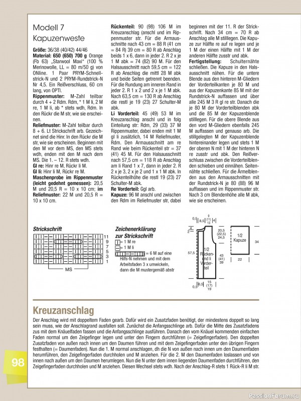Вязаные проекты в журнале «Muster-Hits №4 2025»