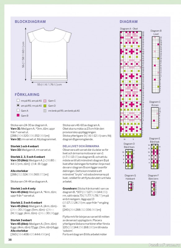 Коллекция проектов в журнале «Sticka & Virka - December 2025»