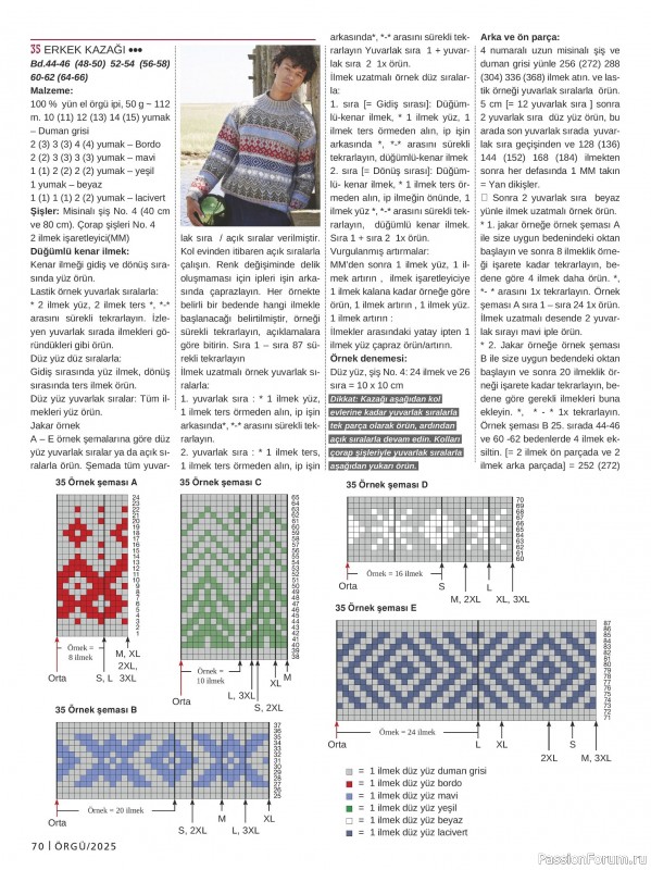 Вязаные модели в журнале «Burda Orgu №2 2025»