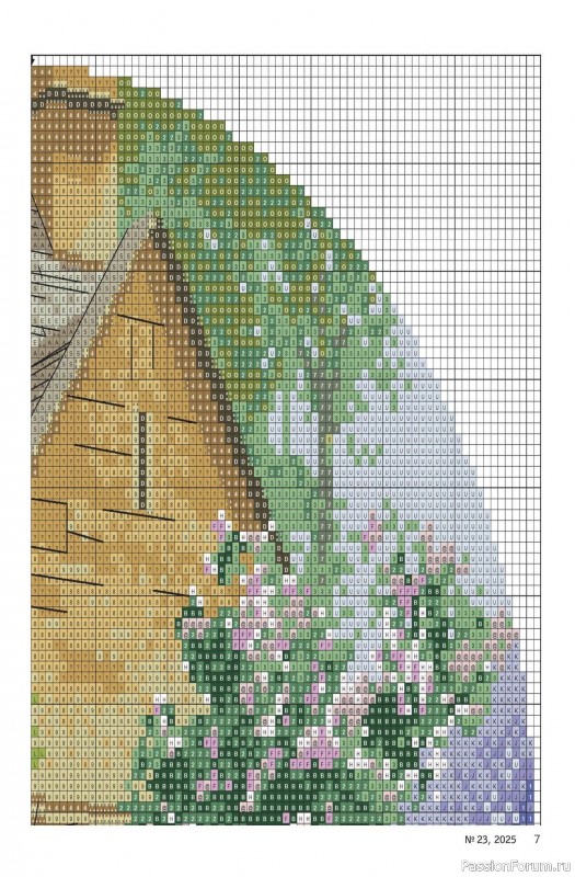 Коллекция проектов для рукодельниц в журнале «Делаем сами №23 2025»