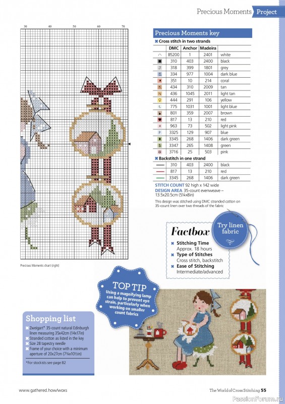 Коллекция вышивки в журнале «The World of Cross Stitching №367 2025»