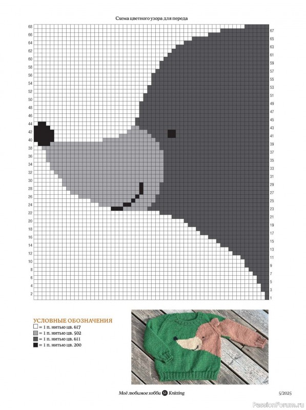 Вязаные модели в журнале «Knitting. Вязание №5 2025»
