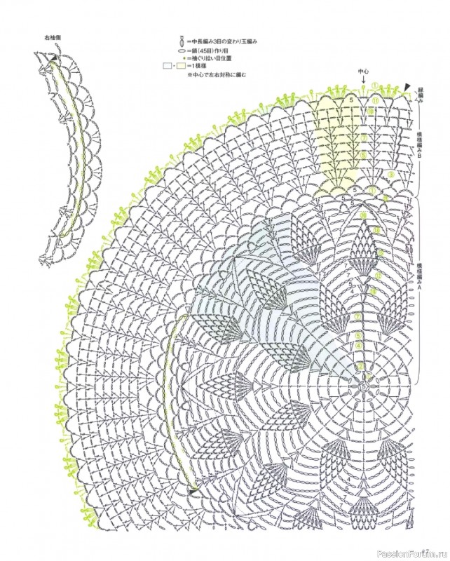 Вязаные проекты в книге &laquo;Lacework of the Pineapple Pattern&raquo;.