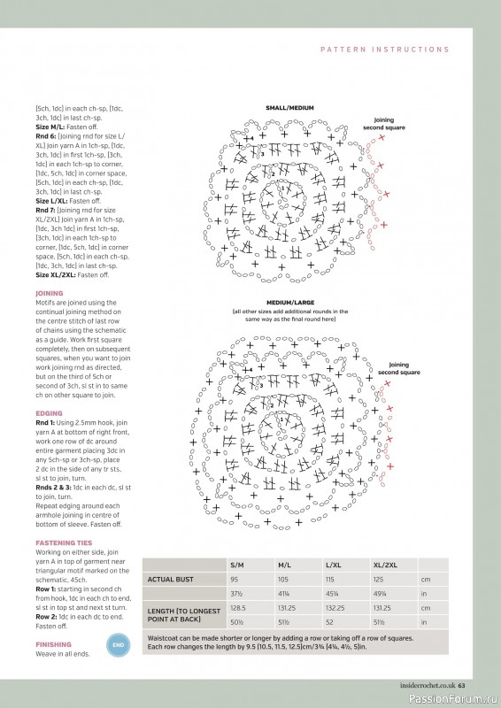 Вязаные проекты крючком в журнале &laquo;Inside Crochet №188 2026&raquo;