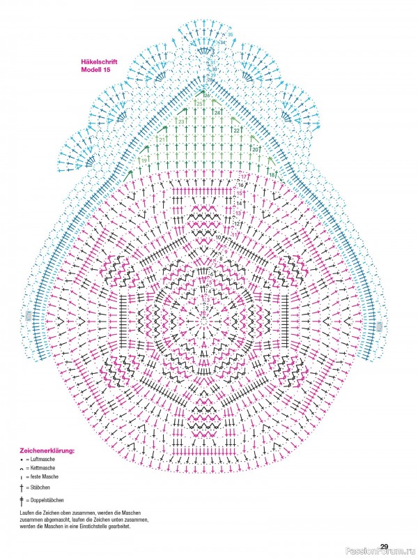 Вязаные проекты спицами в журнале «Hakeln Kreativ №6 2025»