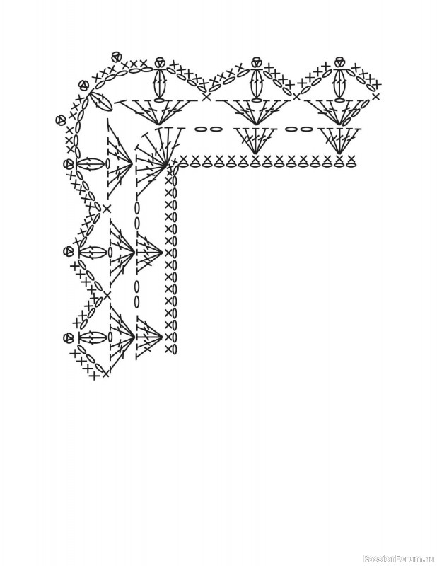 Вязаные проекты в книге &laquo;150 Crochet Borders&raquo;. Часть 2