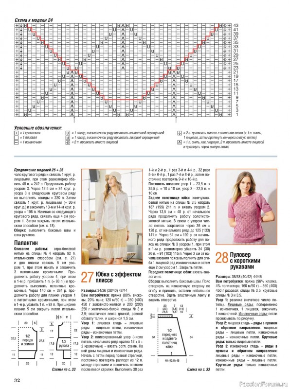 Вязаные модели в журнале «Сабрина №4 2023»