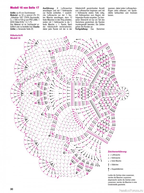 Вязаные проекты спицами в журнале «Hakeln Kreativ №6 2025»
