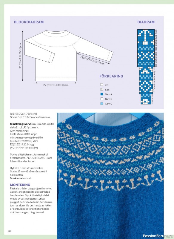 Коллекция проектов в журнале «Sticka & Virka - December 2025»
